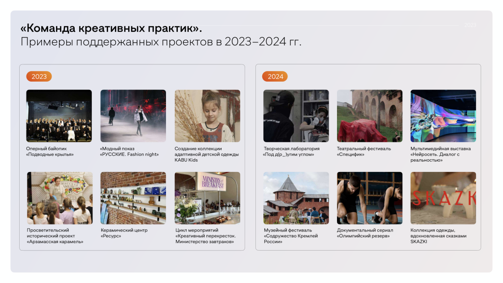 o-razvitii-ki-no-v-2023-2024-gg-25.png o-razvitii-ki-no-v-2023-2024-gg-25.png
