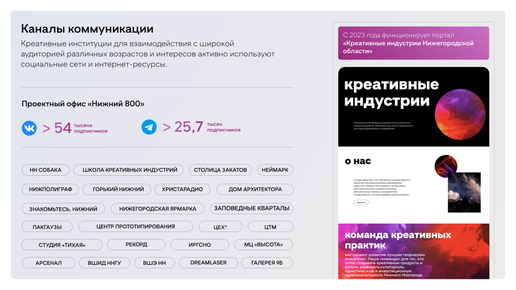 o-razvitii-ki-no-v-2023-2024-gg-39.png o-razvitii-ki-no-v-2023-2024-gg-39.png