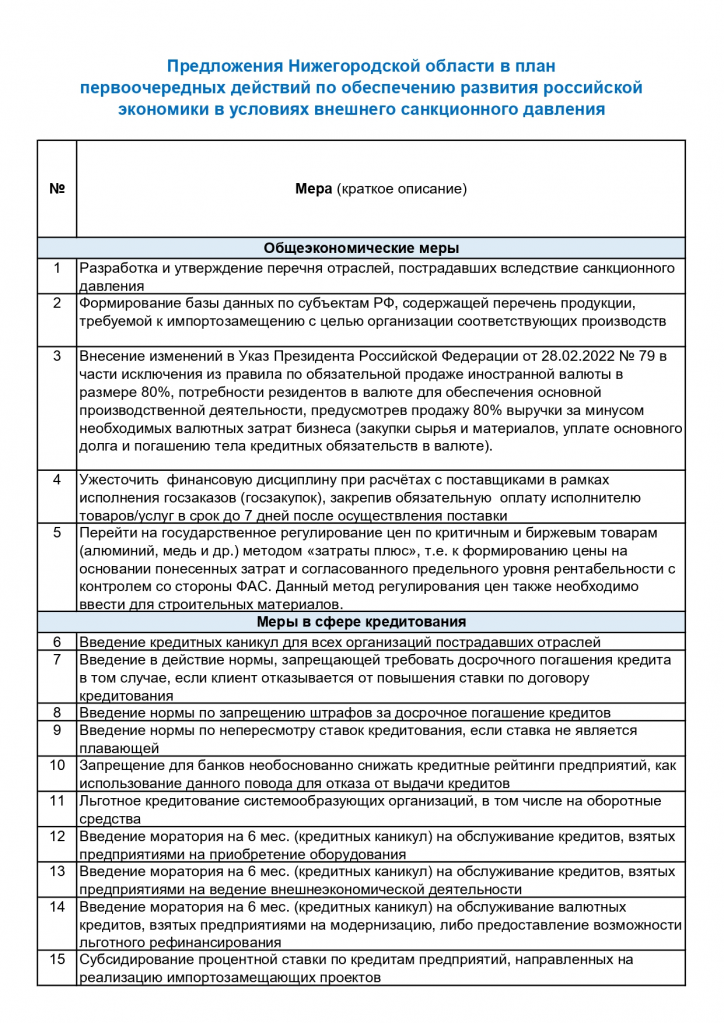 План первоочередных действий по обеспечению развития российской экономики
