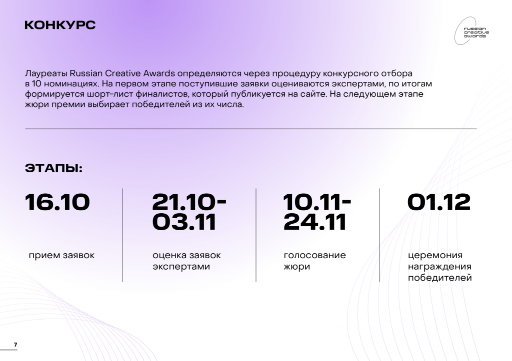 Russian creative awards 2022
