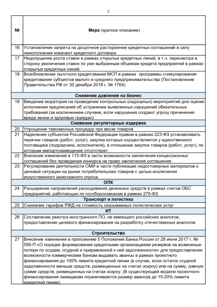 План первоочередных действий по обеспечению развития российской экономики